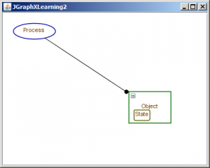 JGraphX2